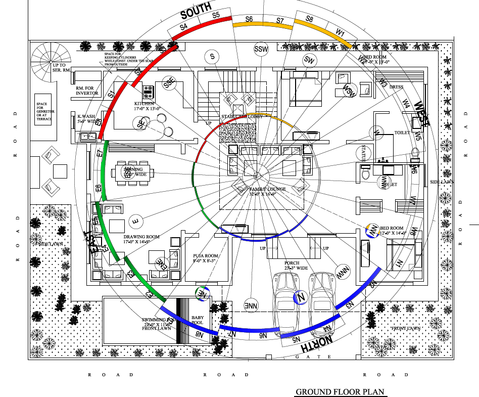 Vastu Consultancy